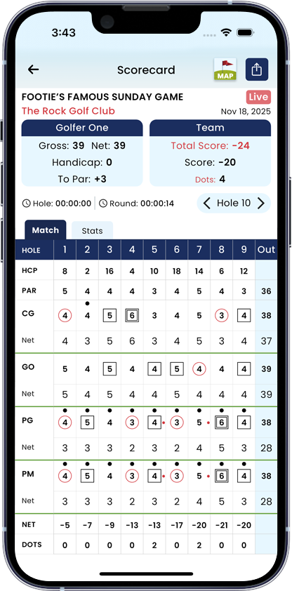 Golf feature